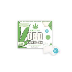 Chewing gum CBD